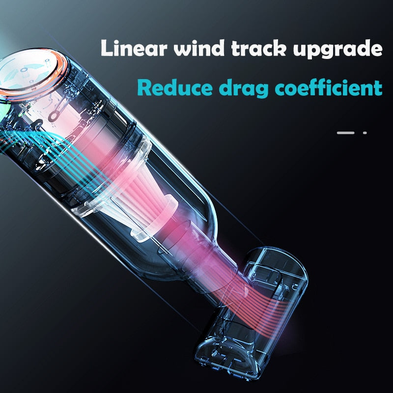 8000Pa Cordless Car Vacuum Cleaner